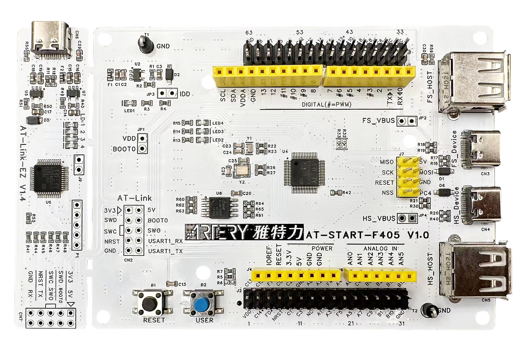 ⚡ CUADRO DE CONTROL VIVO-I103/-I203/-I204 ERREKA DIGITAL INVERTER