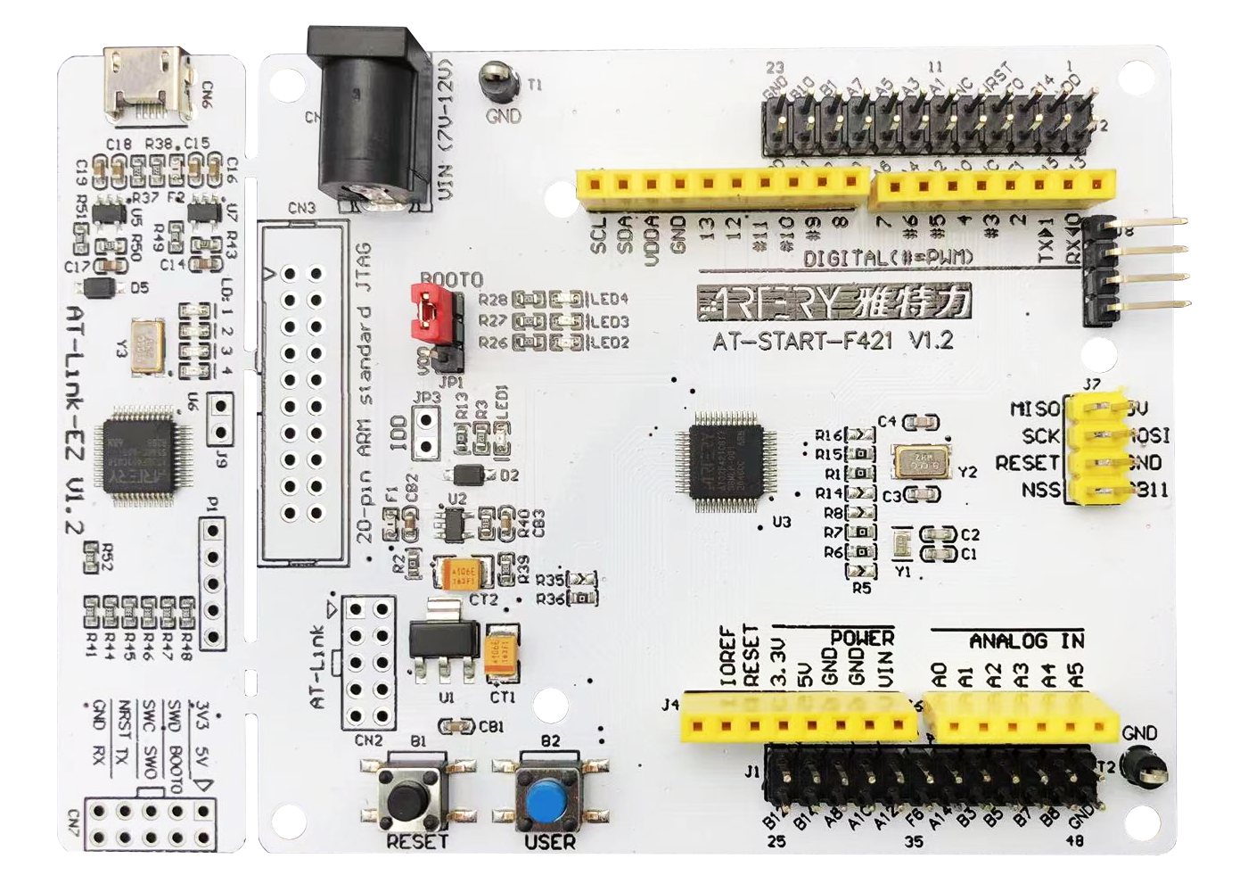 ⚡ CUADRO DE CONTROL VIVO-I103/-I203/-I204 ERREKA DIGITAL INVERTER